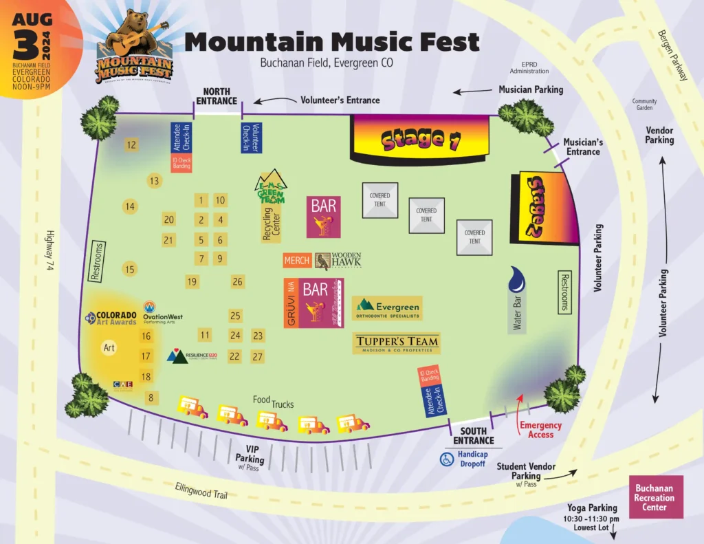 Field map